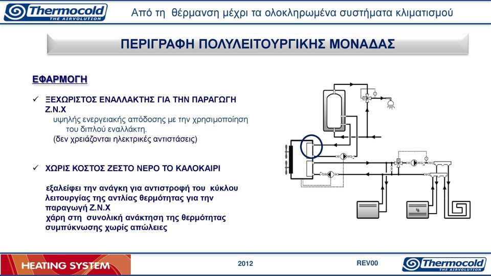 (δεν χρειάζονται ηλεκτρικές αντιστάσεις) ΧΩΡΙΣ ΚΟΣΤΟΣ ΖΕΣΤΟ ΝΕΡΟ ΤΟ ΚΑΛΟΚΑΙΡΙ εξαλείφει την ανάγκη για αντιστροφή του