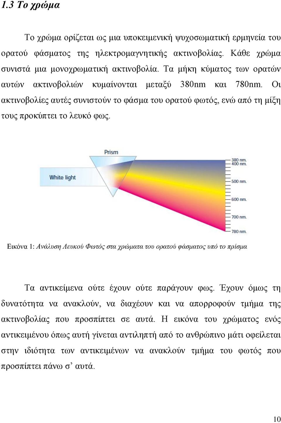 Εικόνα 1: Ανάλυση Λευκού Φωτός στα χρώματα του ορατού φάσματος υπό το πρίσμα Τα αντικείμενα ούτε έχουν ούτε παράγουν φως.