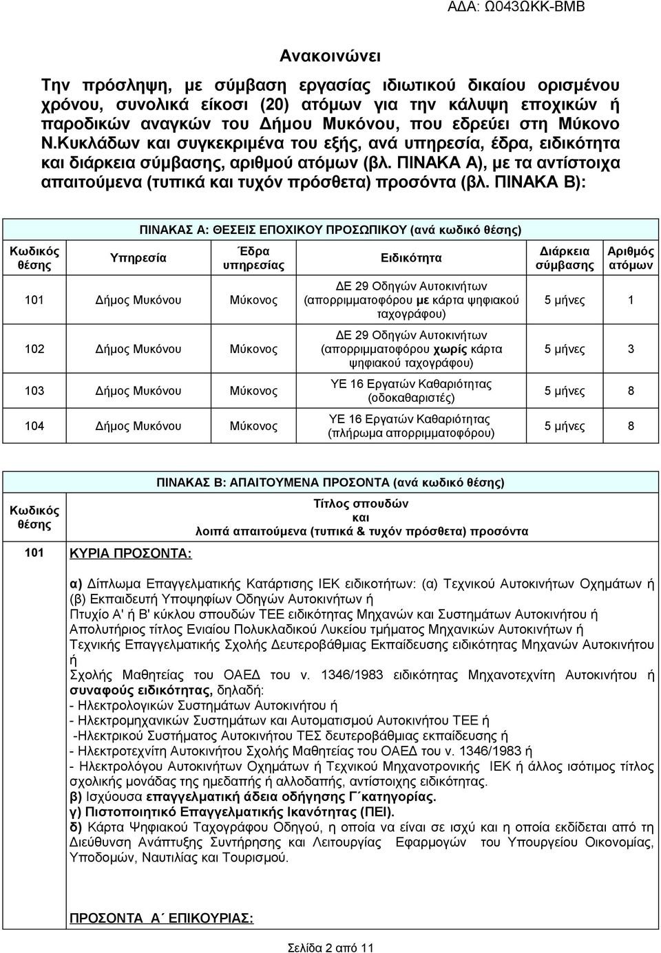 ΠΙΝΑΚΑ Β): Κωδικός θέσης Υπηρεσία ΠΙΝΑΚΑΣ Α: ΘΕΣΕΙΣ ΕΠΟΧΙΚΟΥ ΠΡΟΣΩΠΙΚΟΥ (ανά κωδικό θέσης) Έδρα υπηρεσίας 101 Δήμος Μυκόνου Μύκονος 102 Δήμος Μυκόνου Μύκονος 103 Δήμος Μυκόνου Μύκονος 104 Δήμος