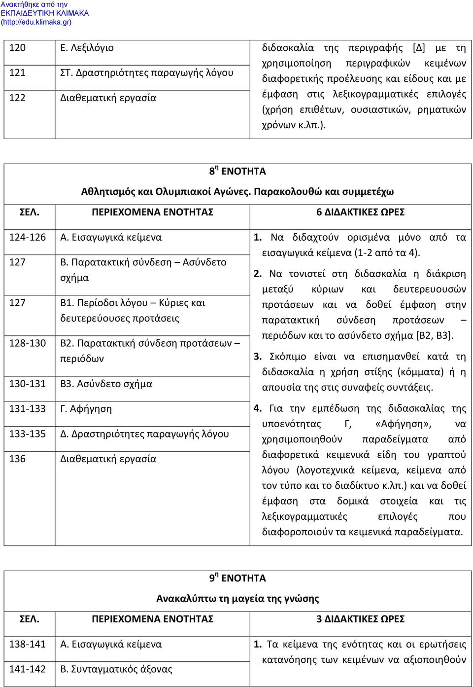 ουσιαστικών, ρηματικών χρόνων κ.λπ.). 8 η ΕΝΟΤΗΤΑ Αθλητισμός και Ολυμπιακοί Αγώνες. Παρακολουθώ και συμμετέχω ΣΕΛ. ΠΕΡΙΕΧΟΜΕΝΑ ΕΝΟΤΗΤΑΣ 6 ΔΙΔΑΚΤΙΚΕΣ ΩΡΕΣ 124-126 Α. Εισαγωγικά κείμενα 1.