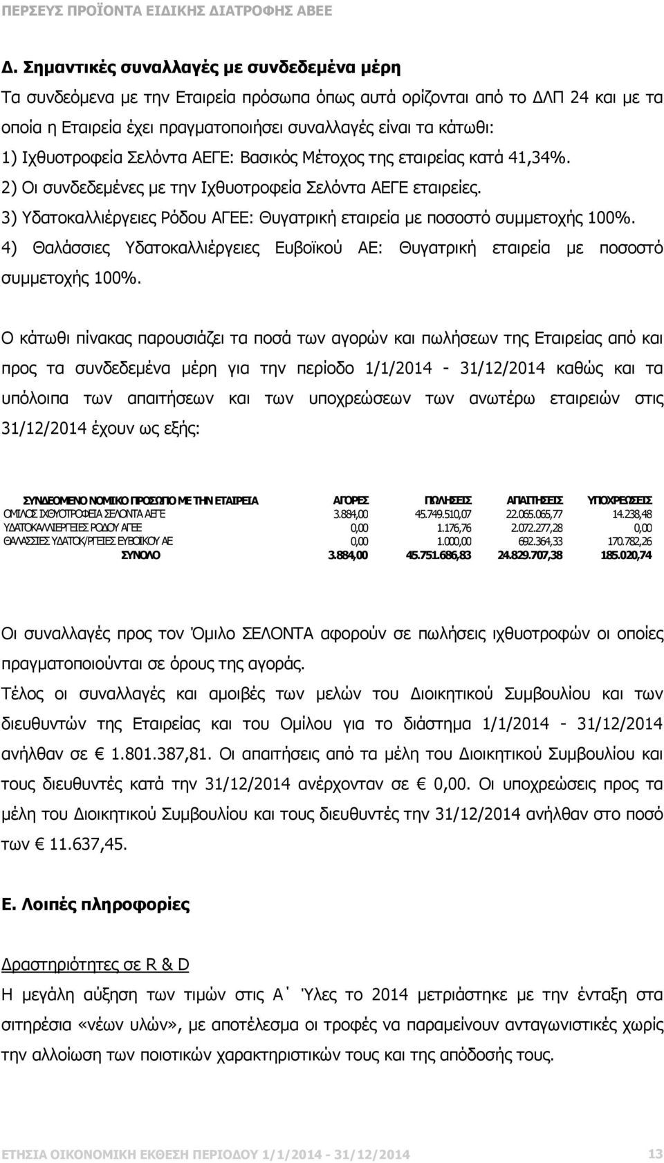 3) Υδατοκαλλιέργειες Ρόδου ΑΓΕΕ: Θυγατρική εταιρεία µε ποσοστό συµµετοχής 100%. 4) Θαλάσσιες Υδατοκαλλιέργειες Ευβοϊκού ΑΕ: Θυγατρική εταιρεία µε ποσοστό συµµετοχής 100%.