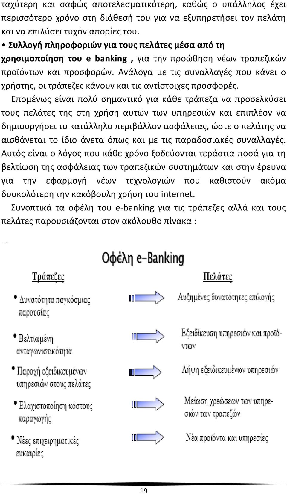 Ανάλογα με τις συναλλαγές που κάνει ο χρήστης, οι τράπεζες κάνουν και τις αντίστοιχες προσφορές.