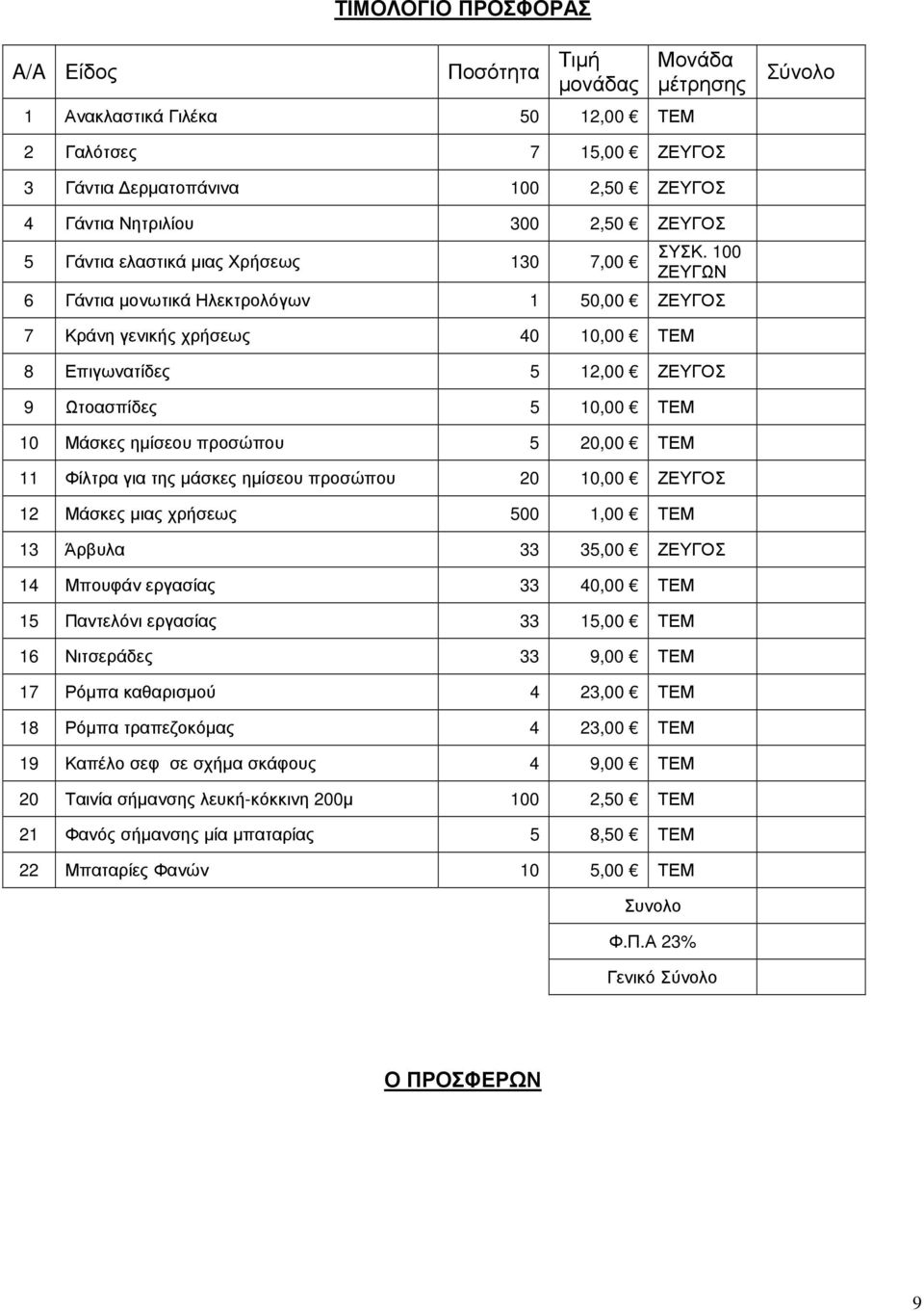 ηµίσεου προσώπου 20 10,00 ΖΕΥΓΟΣ 12 Μάσκες µιας χρήσεως 500 1,00 ΤΕΜ 13 Άρβυλα 33 35,00 ΖΕΥΓΟΣ 14 Μπουφάν εργασίας 33 40,00 ΤΕΜ 15 Παντελόνι εργασίας 33 15,00 ΤΕΜ 16 Νιτσεράδες 33 9,00 ΤΕΜ 17 Ρόµπα