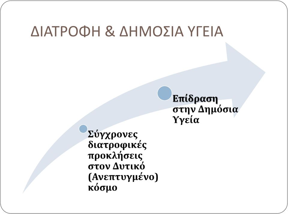 (Ανεπτυγμένο) κόσμο