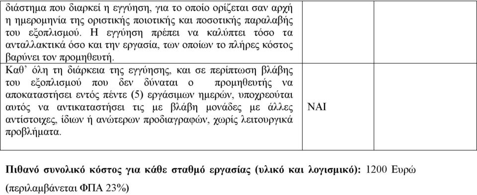 Καθ όλη τη διάρκεια της εγγύησης, και σε περίπτωση βλάβης του εξοπλισμού που δεν δύναται ο προμηθευτής να αποκαταστήσει εντός πέντε (5) εργάσιμων ημερών, υποχρεούται