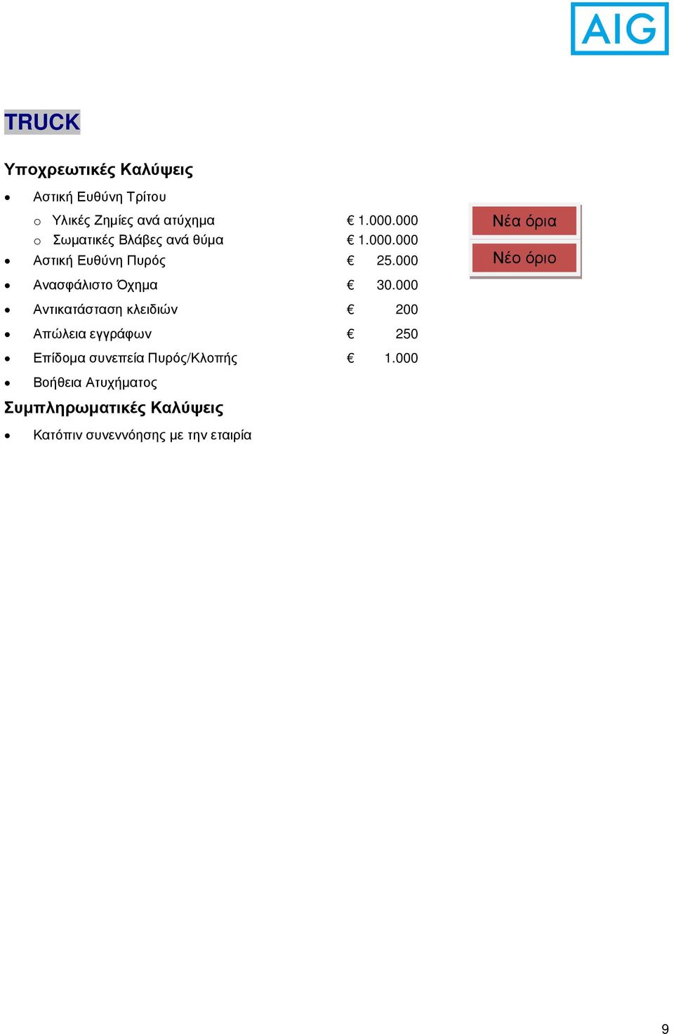 000 Νέα όρια Νέο όριο Ανασφάλιστο Όχηµα 30.