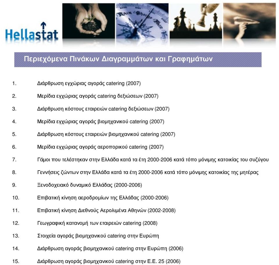 ιάρθρωση κόστους εταιρειών βιοµηχανικού catering (2007) Μερίδια εγχώριας αγοράς αεροπορικού catering (2007) Γάµοι που τελέστηκαν στην Ελλάδα κατά τα έτη 2000-2006 κατά τόπο µόνιµης κατοικίας του