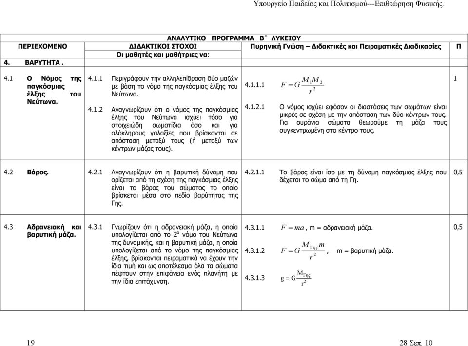 1 Περιγράφουν την αλληλεπίδραση δύο μαζών με βάση το νόμο της παγκόσμιας έλξης του Νεύτωνα. 4.1. Αναγνωρίζουν ότι ο νόμος της παγκόσμιας έλξης του Νεύτωνα ισχύει τόσο για στοιχειώδη σωματίδια όσο και
