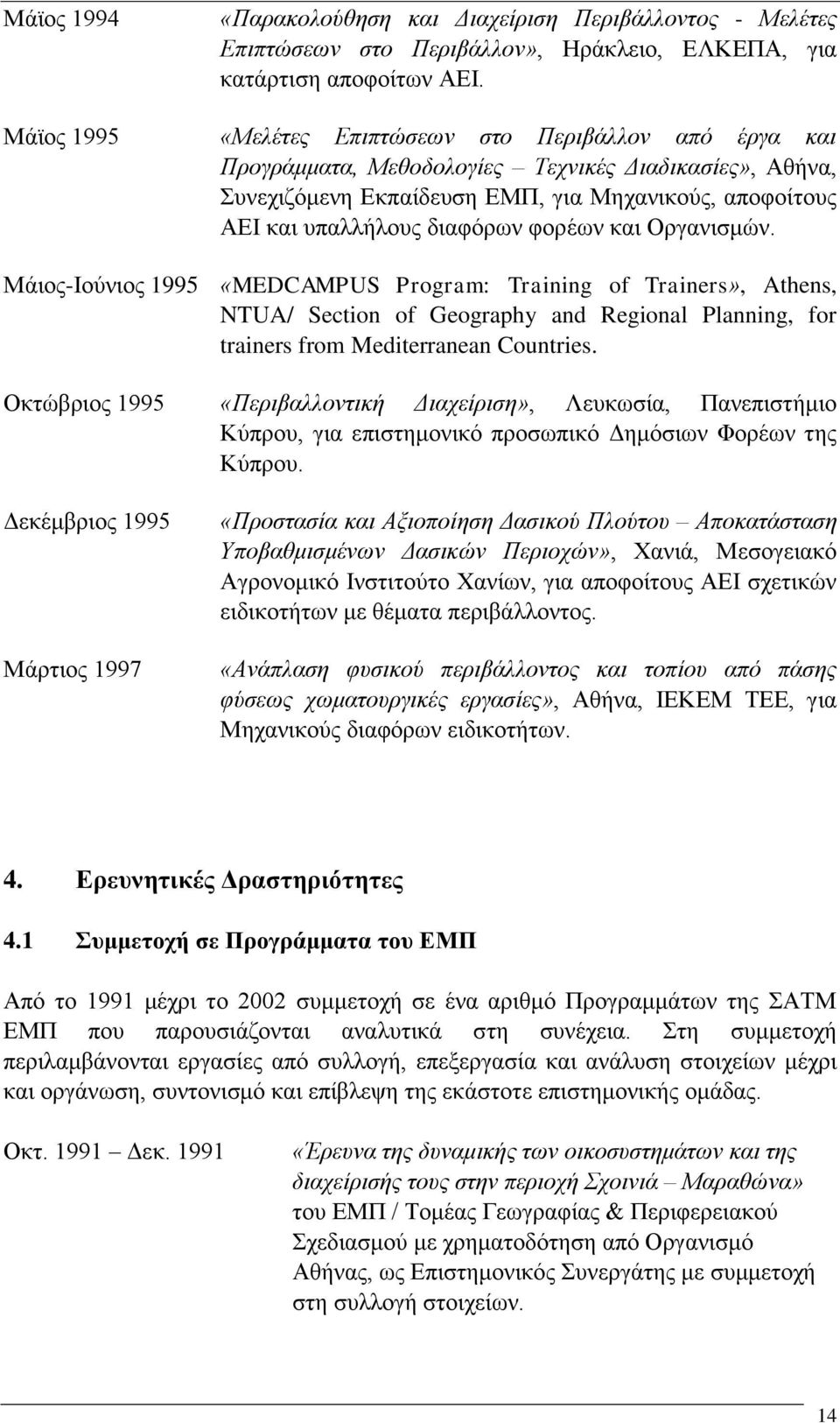 θνξέσλ θαη Οξγαληζκώλ. Μάηνο-Ηνύληνο 1995 «MEDCAMPUS Program: Training of Trainers», Athens, NTUA/ Section of Geography and Regional Planning, for trainers from Mediterranean Countries.