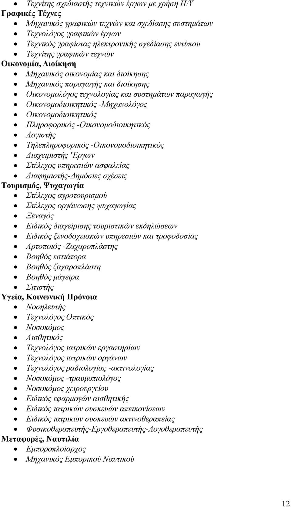 Οικονομοδιοικητικός Πληροφορικός -Οικονομοδιοικητικός Λογιστής Tηλεπληρoφορικός -Οικονομοδιοικητικός Διαχειριστής 'Έργων Στέλεχος υπηρεσιών ασφαλείας Διαφημιστής-Δημόσιες σχέσεις Τουρισμός, Ψυχαγωγία