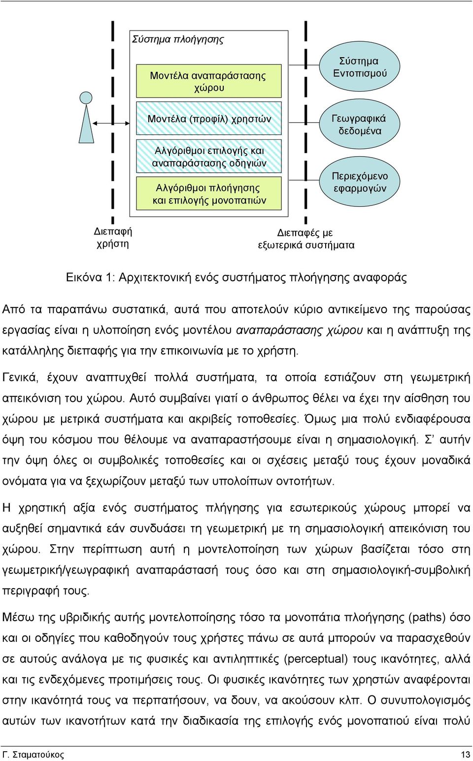 αντικείµενο της παρούσας εργασίας είναι η υλοποίηση ενός µοντέλου αναπαράστασης χώρου και η ανάπτυξη της κατάλληλης διεπαφής για την επικοινωνία µε το χρήστη.