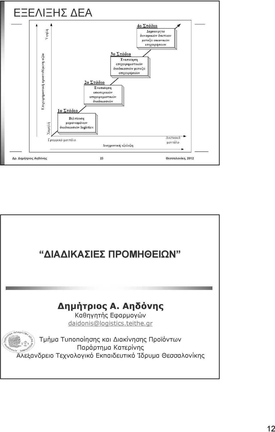 Δημήτριος Α. Αηδόνης Καθηγητής Εφαρμογών daidonis@logistics.teithe.