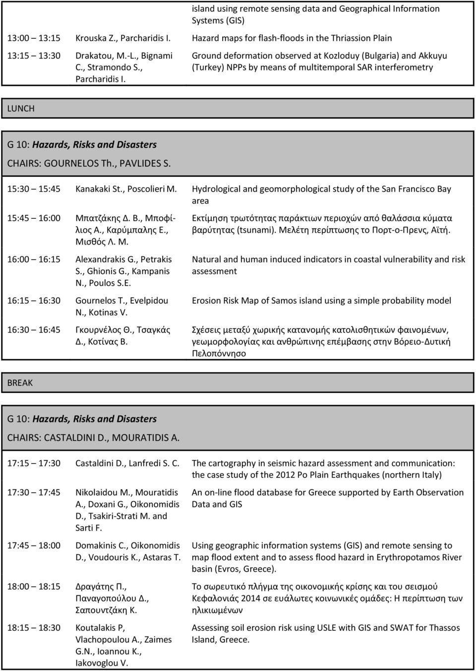 Ground deformation observed at Kozloduy (Bulgaria) and Akkuyu (Turkey) NPPs by means of multitemporal SAR interferometry LUNCH G 10: Hazards, Risks and Disasters CHAIRS: GOURNELOS Th., PAVLIDES S.