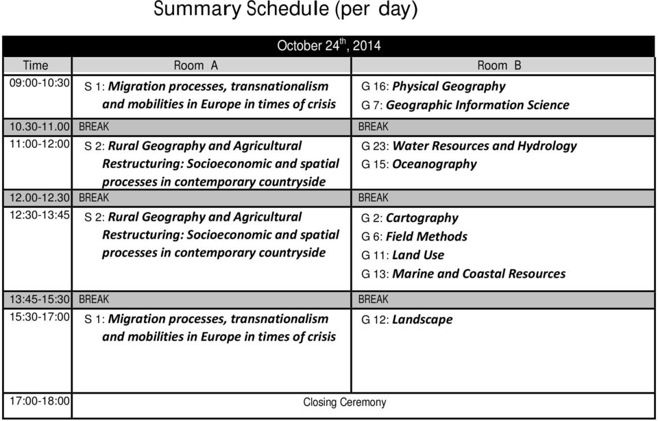 00 S 2: Rural Geography and Agricultural Restructuring: Socioeconomic and spatial processes in contemporary countryside 12.00-12.