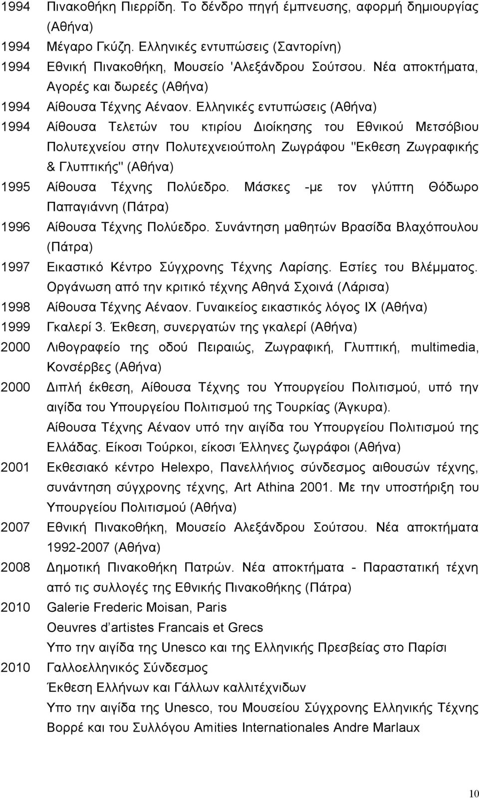 Ελληνικές εντυπώσεις (Αθήνα) 1994 Αίθουσα Τελετών του κτιρίου Διοίκησης του Εθνικού Μετσόβιου Πολυτεχνείου στην Πολυτεχνειούπολη Ζωγράφου "Εκθεση Ζωγραφικής & Γλυπτικής" (Αθήνα) 1995 Αίθουσα Τέχνης