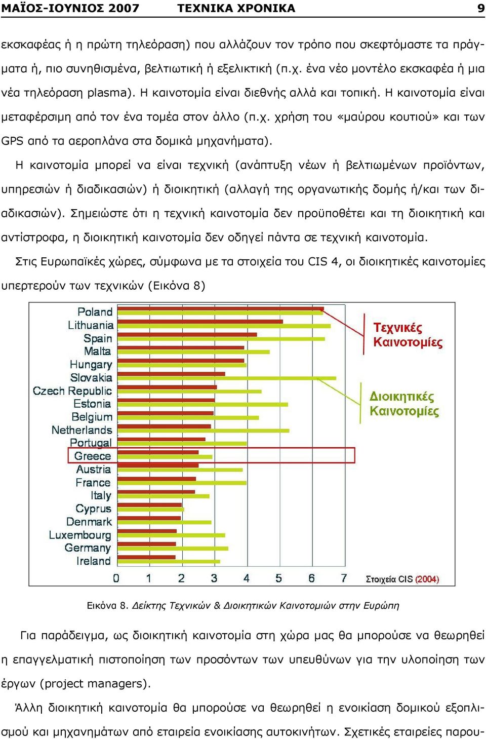 χρήση του «μαύρου κουτιού» και των GPS από τα αεροπλάνα στα δομικά μηχανήματα).