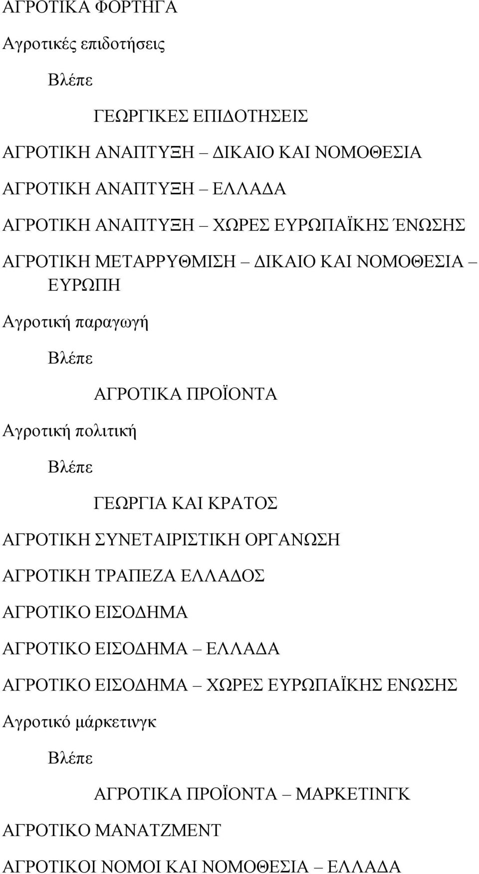 ΠΡΟΪΟΝΤΑ ΓΕΩΡΓΙΑ ΚΑΙ ΚΡΑΤΟΣ ΑΓΡΟΤΙΚΗ ΣΥΝΕΤΑΙΡΙΣΤΙΚΗ ΟΡΓΑΝΩΣΗ ΑΓΡΟΤΙΚΗ ΤΡΑΠΕΖΑ ΕΛΛΑΔΟΣ ΑΓΡΟΤΙΚΟ ΕΙΣΟΔΗΜΑ ΑΓΡΟΤΙΚΟ ΕΙΣΟΔΗΜΑ ΕΛΛΑΔΑ