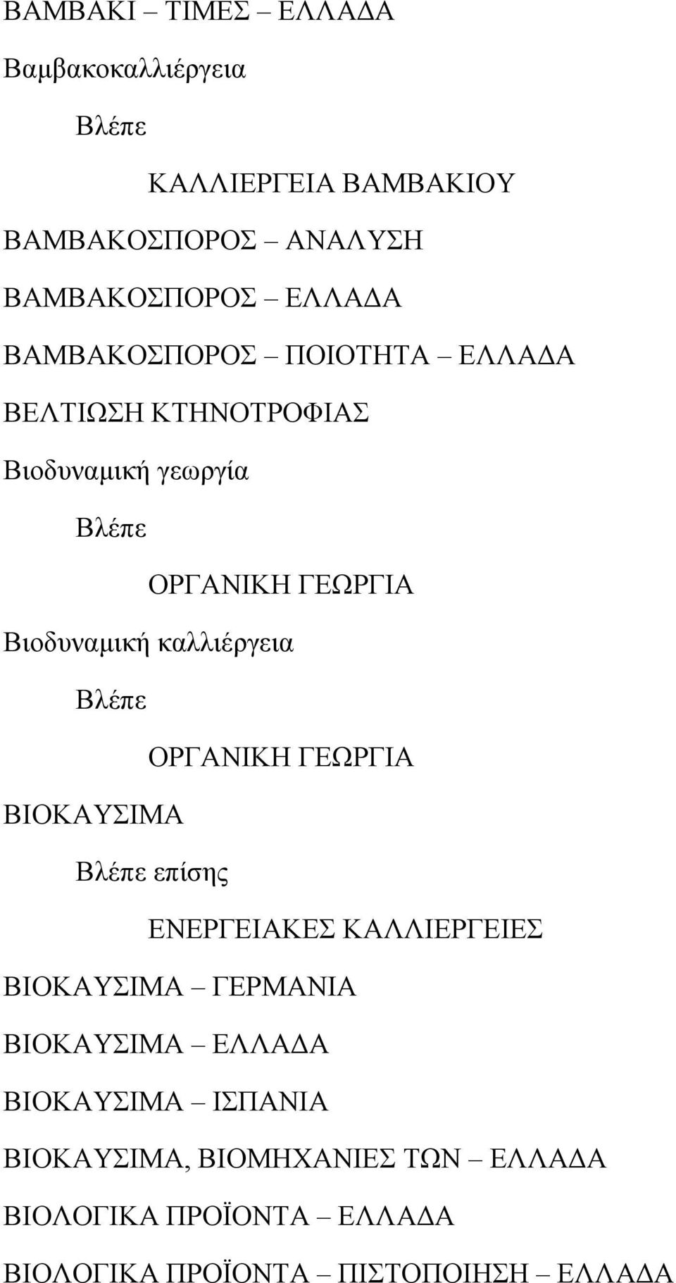 καλλιέργεια ΟΡΓΑΝΙΚΗ ΓΕΩΡΓΙΑ ΒΙΟΚΑΥΣΙΜΑ επίσης ΕΝΕΡΓΕΙΑΚΕΣ ΚΑΛΛΙΕΡΓΕΙΕΣ ΒΙΟΚΑΥΣΙΜΑ ΓΕΡΜΑΝΙΑ ΒΙΟΚΑΥΣΙΜΑ