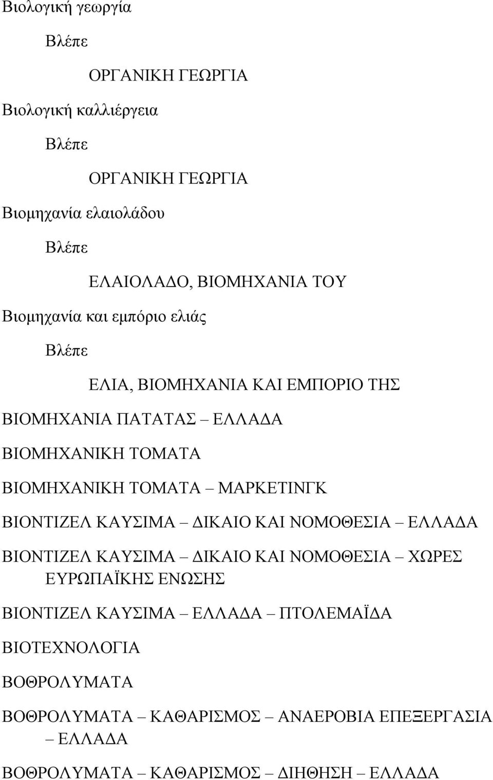 ΜΑΡΚΕΤΙΝΓΚ ΒΙΟΝΤΙΖΕΛ ΚΑΥΣΙΜΑ ΔΙΚΑΙΟ ΚΑΙ ΝΟΜΟΘΕΣΙΑ ΕΛΛΑΔΑ ΒΙΟΝΤΙΖΕΛ ΚΑΥΣΙΜΑ ΔΙΚΑΙΟ ΚΑΙ ΝΟΜΟΘΕΣΙΑ ΧΩΡΕΣ ΕΥΡΩΠΑΪΚΗΣ ΕΝΩΣΗΣ ΒΙΟΝΤΙΖΕΛ