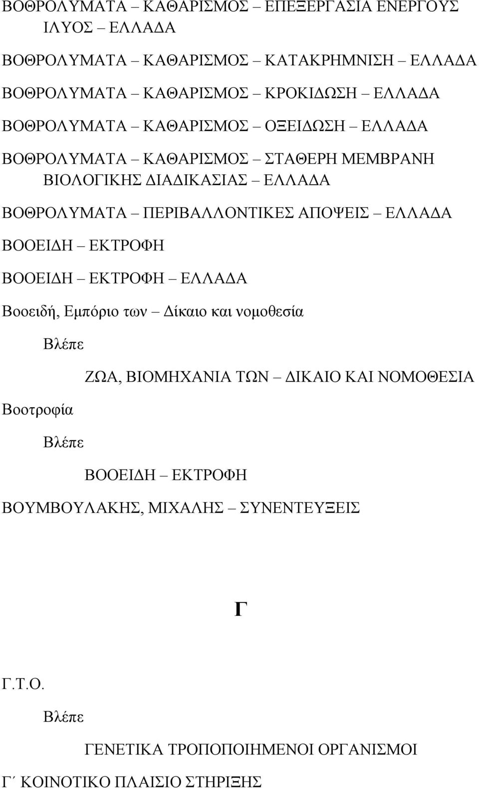 ΠΕΡΙΒΑΛΛΟΝΤΙΚΕΣ ΑΠΟΨΕΙΣ ΕΛΛΑΔΑ ΒΟΟΕΙΔΗ ΕΚΤΡΟΦΗ ΒΟΟΕΙΔΗ ΕΚΤΡΟΦΗ ΕΛΛΑΔΑ Βοοειδή, Εμπόριο των Δίκαιο και νομοθεσία Βοοτροφία ΖΩΑ,