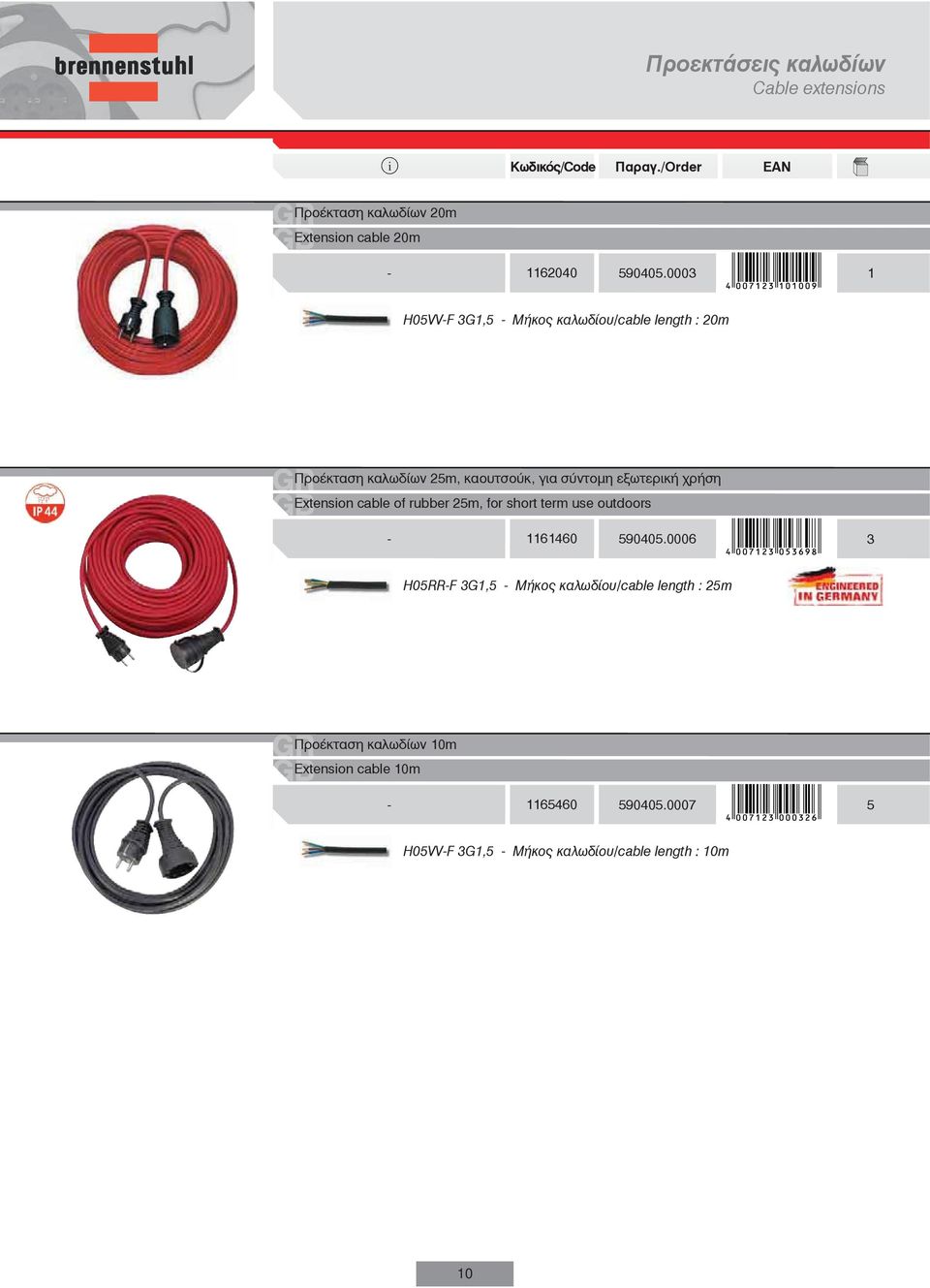 χρήση Extenson cable of rubber 25m, for short term use outdoors 1161460 590405.