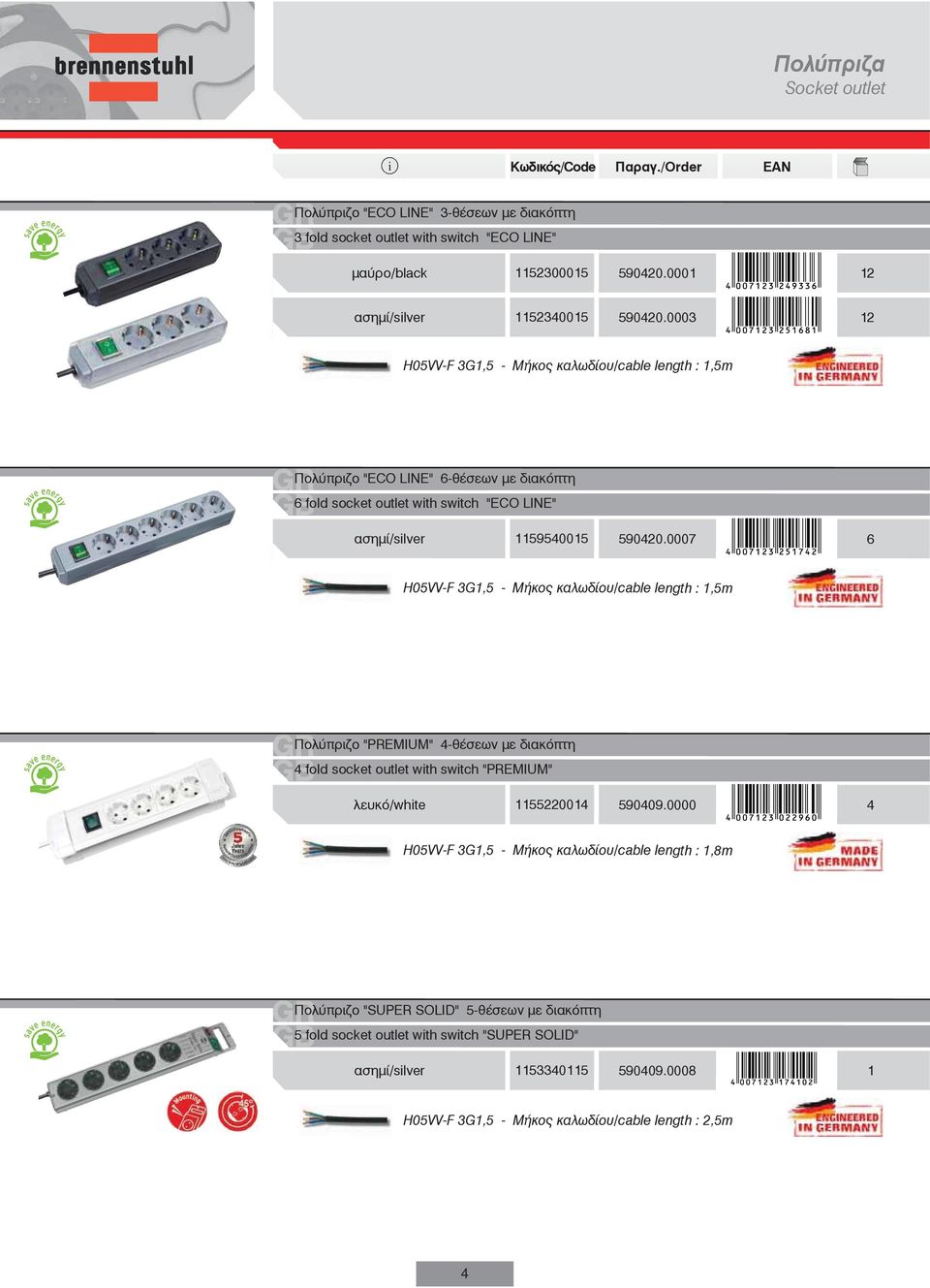 0007 6 H05VVF 3G1,5 Mήκος καλωδίου/cable length : 1,5m Πολύπριζο "PREMIUM" 4θέσεων με διακόπτη 4 fold socket outlet wth swtch "PREMIUM" λευκό/whte 1155220014 590409.