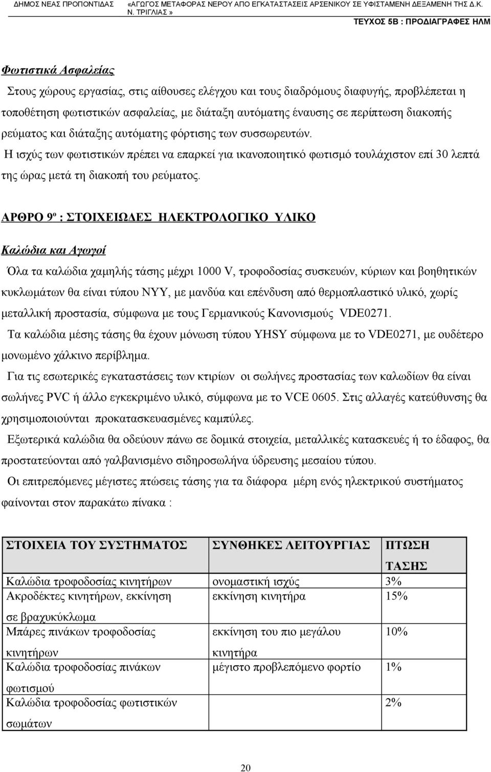 ΑΡΘΡΟ 9 ο : ΣΤΟΙΧΕΙΩΔΕΣ ΗΛΕΚΤΡΟΛΟΓΙΚΟ ΥΛΙΚΟ Καλώδια και Αγωγοί Όλα τα καλώδια χαμηλής τάσης μέχρι 1000 V, τροφοδοσίας συσκευών, κύριων και βοηθητικών κυκλωμάτων θα είναι τύπου NYY, με μανδύα και