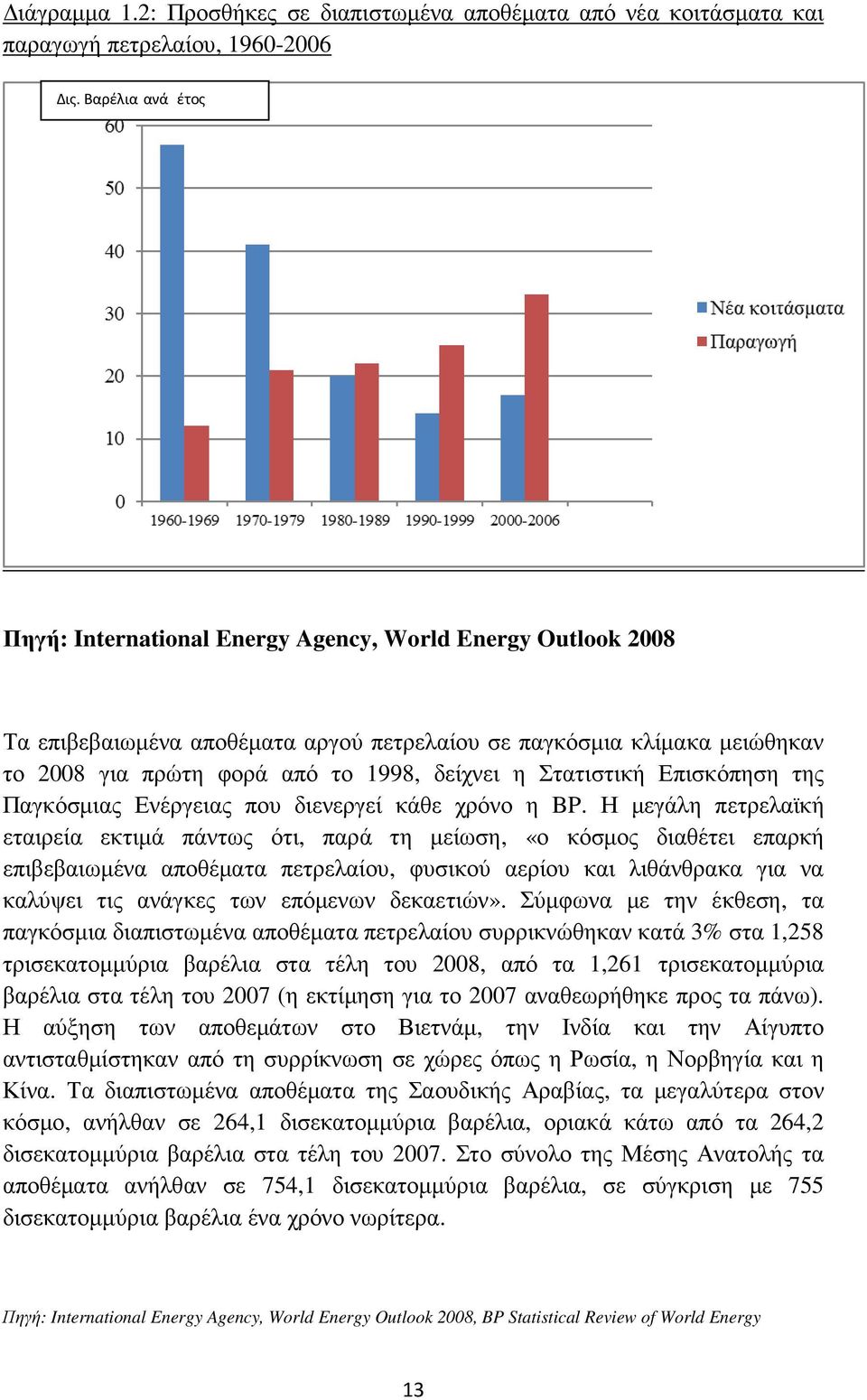 Στατιστική Επισκόπηση της Παγκόσµιας Ενέργειας που διενεργεί κάθε χρόνο η BP.