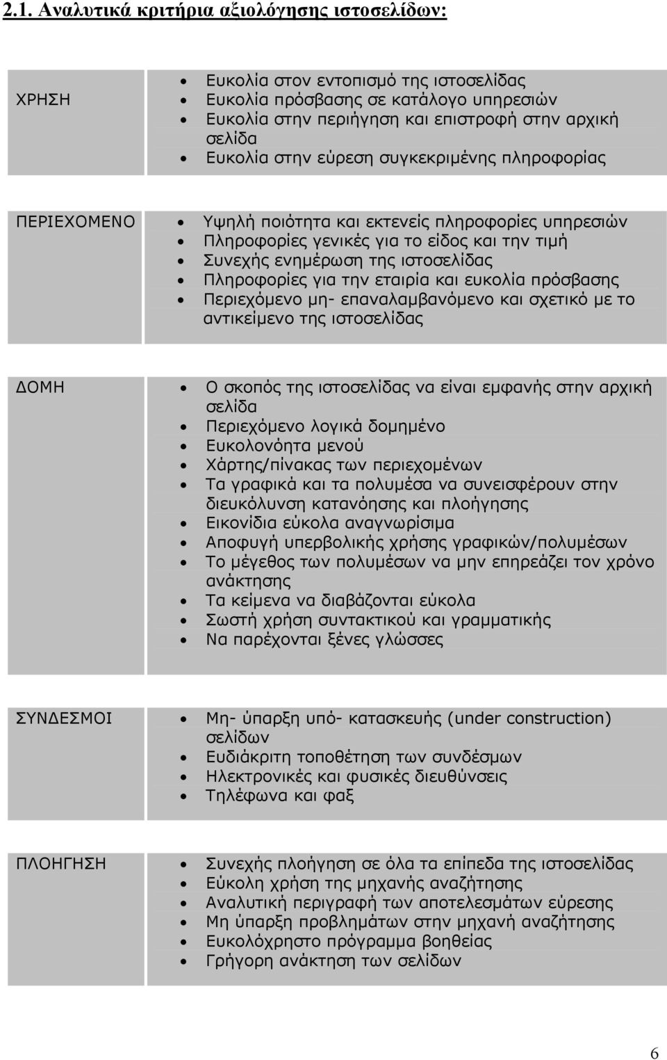 εταιρία και ευκολία πρόσβασης Περιεχόμενο μη- επαναλαμβανόμενο και σχετικό με το αντικείμενο της ιστοσελίδας ΔΟΜΗ Ο σκοπός της ιστοσελίδας να είναι εμφανής στην αρχική σελίδα Περιεχόμενο λογικά