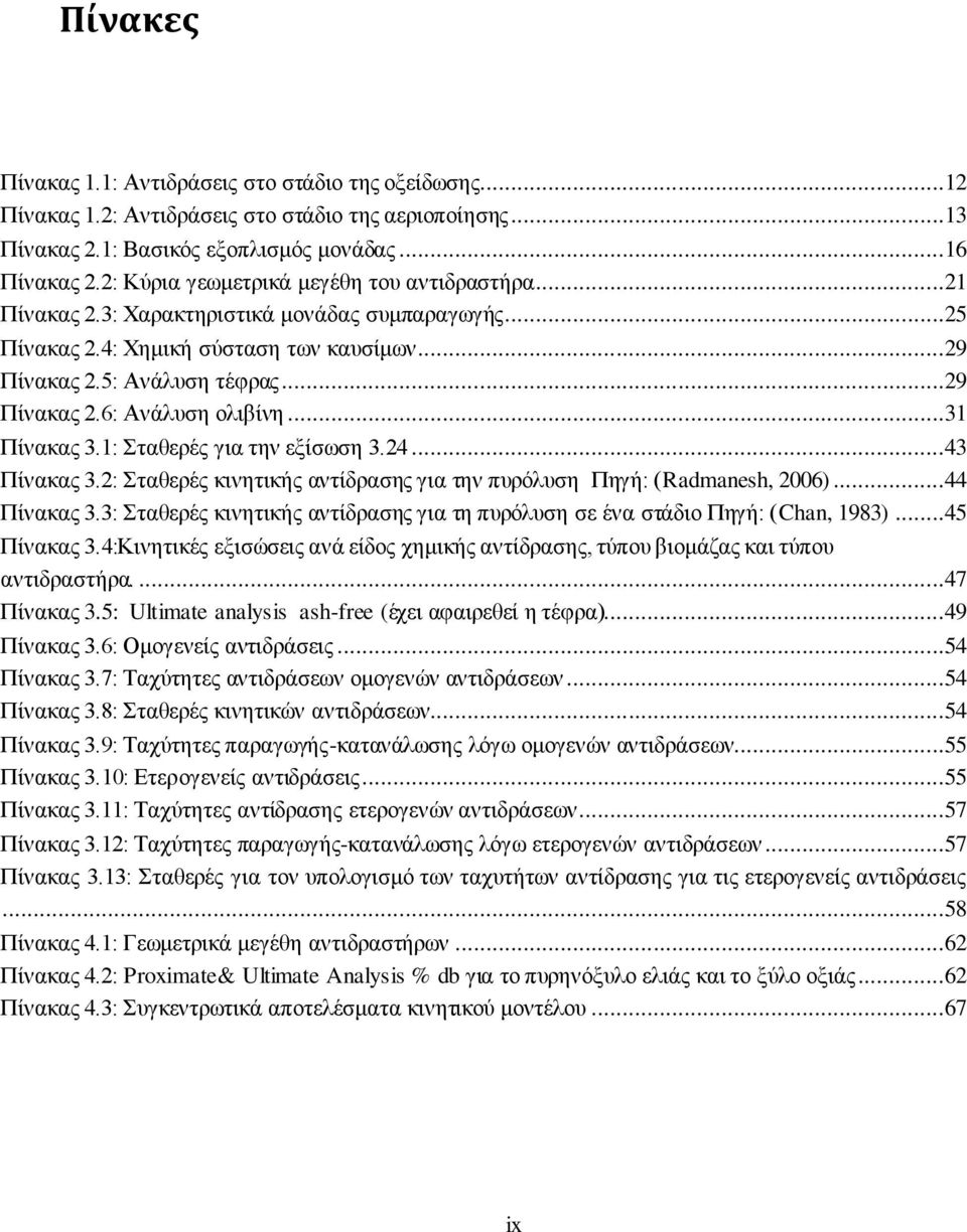 ..31 Πίνακας 3.1: Σταθερές για την εξίσωση 3.24...43 Πίνακας 3.2: Σταθερές κινητικής αντίδρασης για την πυρόλυση Πηγή: (Radmanesh, 2006)...44 Πίνακας 3.