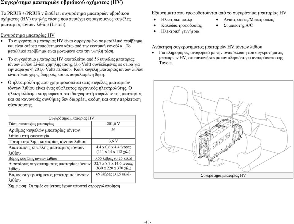 Το μεταλλικό περίβλημα είναι μονωμένο από την υψηλή τάση.