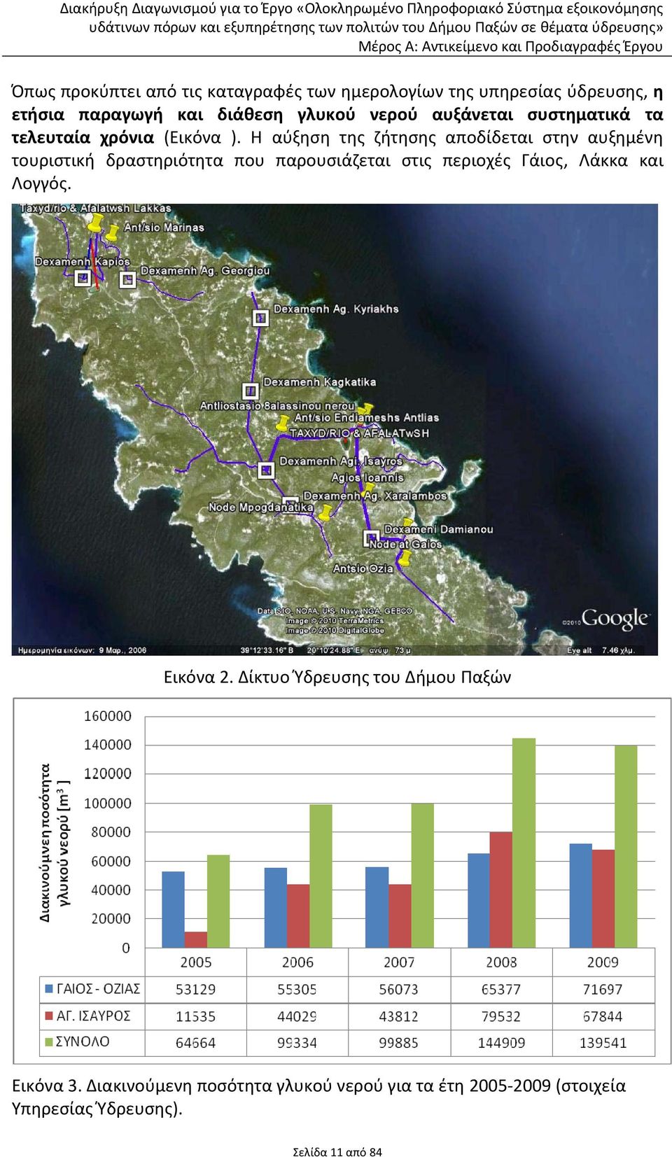 Η αύξηση της ζήτησης αποδίδεται στην αυξημένη τουριστική δραστηριότητα που παρουσιάζεται στις περιοχές Γάιος,