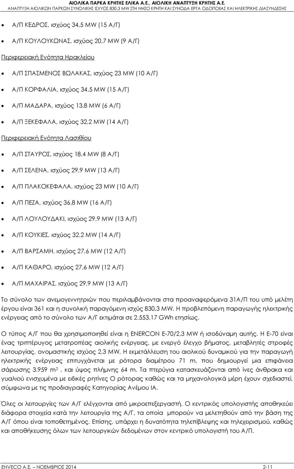 Α/Π ΠΕΖΑ, ισχύος 6,8 MW (16 Α/Γ) Α/Π ΛΟΥΛΟΥΔΑΚΙ, ισχύος 29,9 MW (1 Α/Γ) Α/Π ΚΟΥΚΙΕΣ, ισχύος 2,2 MW (14 Α/Γ) Α/Π ΒΑΡΣΑΜΗ, ισχύος 27,6 MW (12 Α/Γ) Α/Π ΚΑΘΑΡΟ, ισχύος 27,6 MW (12 Α/Γ) Α/Π ΜΑΧΑΙΡΑΣ,