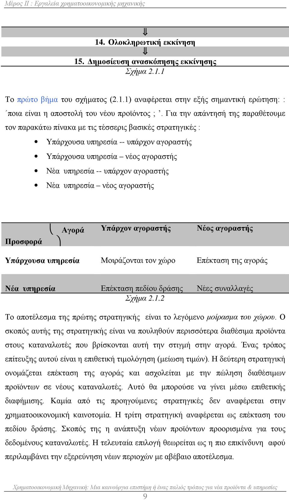 Νέα υπηρεσία νέος αγοραστής Προσφορά Ł Αγορά Υπάρχον αγοραστής Νέος αγοραστής Υπάρχουσα υπηρεσία Μοιράζονται τον χώρο Επέκταση της αγοράς Νέα υπηρεσία Επέκταση πεδίου δράσης Νέες συναλλαγές Σχήμα 2.1.