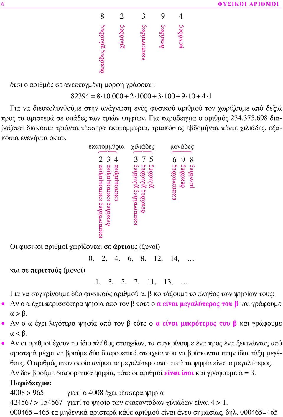 698 διαβάζεται διακόσια τριάντα τέσσερα εκατοµµύρια, τριακόσιες εβδοµήντα πέντε χιλιάδες, εξακόσια ενενήντα οκτώ.