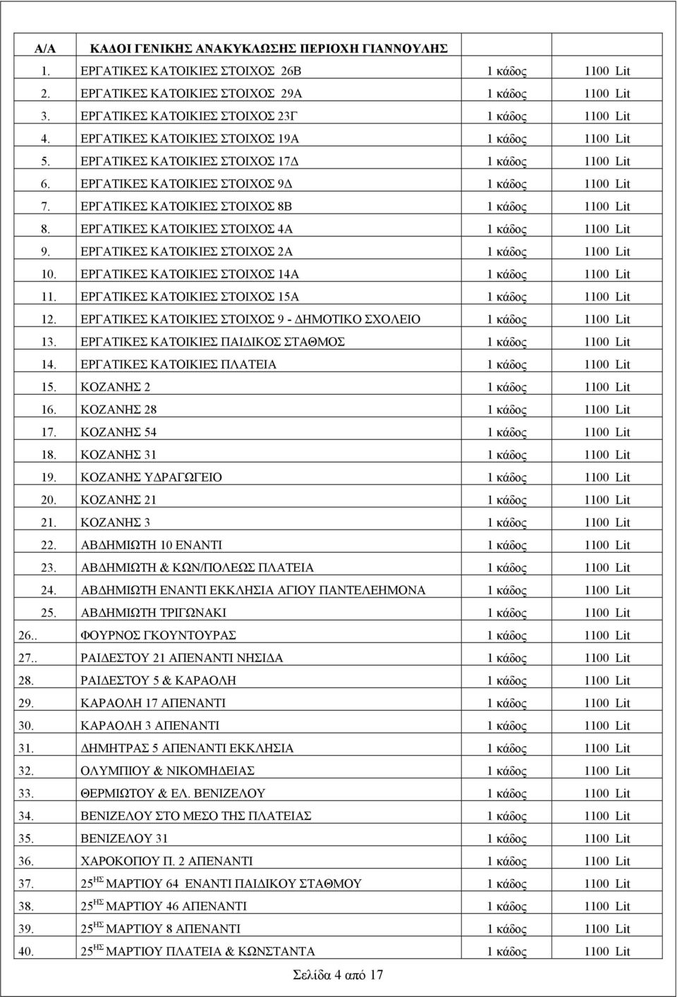 ΕΡΓΑΤΙΚΕΣ ΚΑΤΟΙΚΙΕΣ ΣΤΟΙΧΟΣ 9Δ 1 κάδος 1100 Lit 7. ΕΡΓΑΤΙΚΕΣ ΚΑΤΟΙΚΙΕΣ ΣΤΟΙΧΟΣ 8Β 1 κάδος 1100 Lit 8. ΕΡΓΑΤΙΚΕΣ ΚΑΤΟΙΚΙΕΣ ΣΤΟΙΧΟΣ 4Α 1 κάδος 1100 Lit 9.