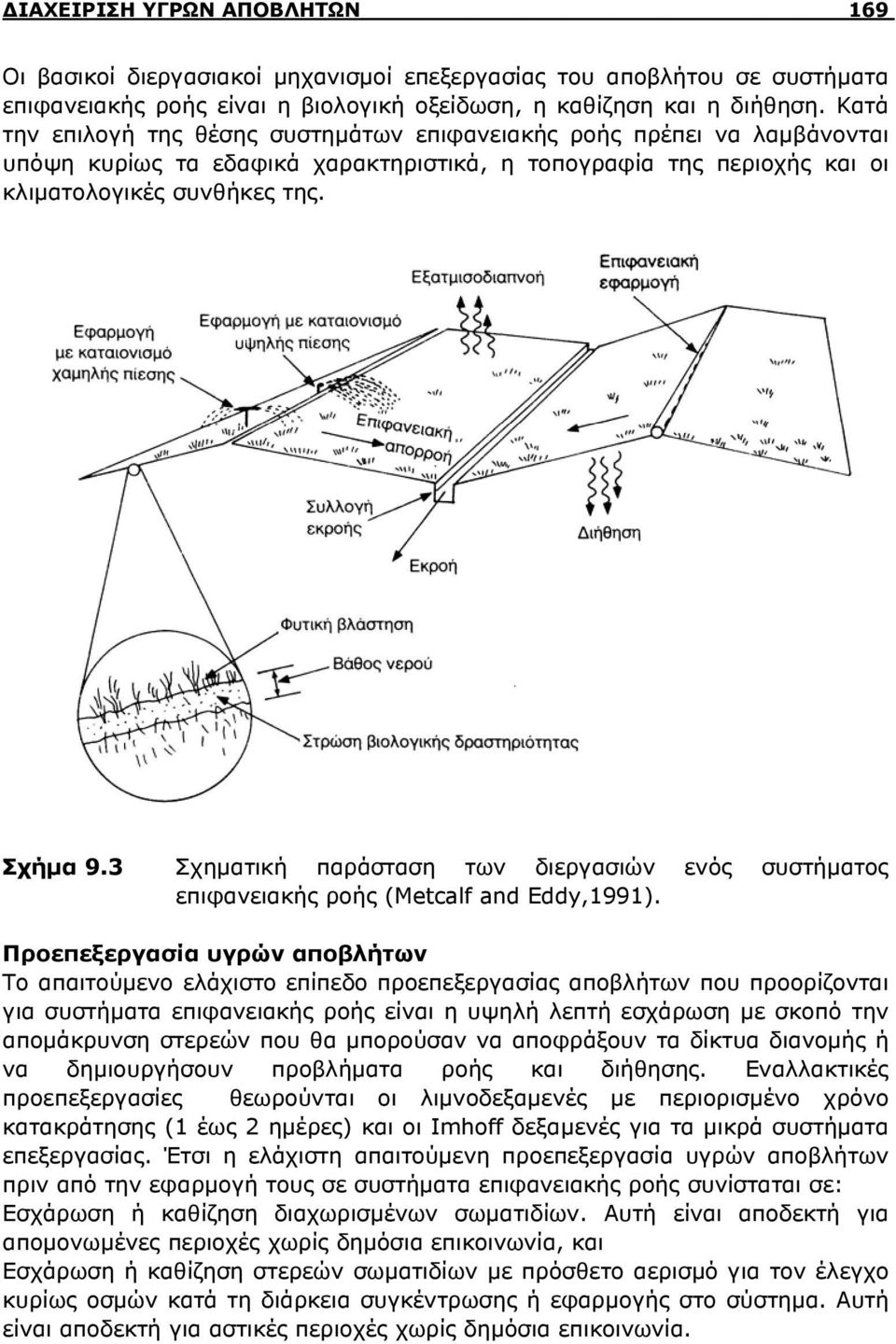 3 Σχηματική παράσταση των διεργασιών ενός συστήματος επιφανειακής ροής (Metcalf and Eddy,1991).