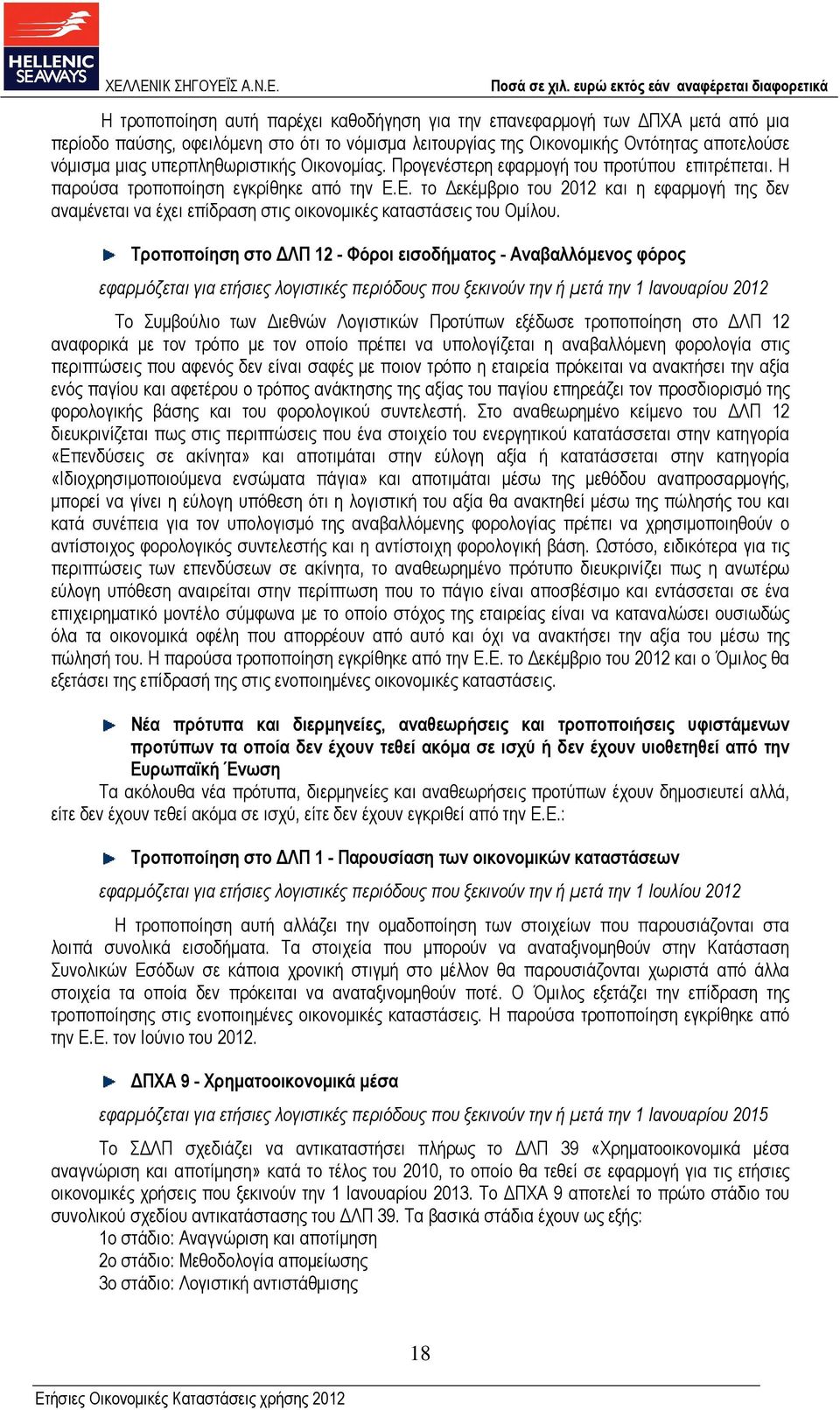 Ε. το εκέµβριο του 2012 και η εφαρµογή της δεν αναµένεται να έχει επίδραση στις οικονοµικές καταστάσεις του Οµίλου.