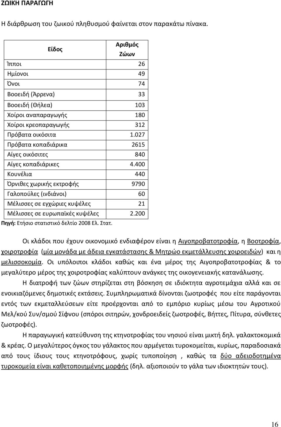 027 Πρόβατα κοπαδιάρικα 2615 Αίγες οικόσιτες 840 Αίγες κοπαδιάρικες 4.