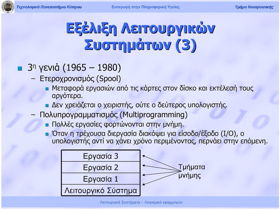 Πολυπρογραμματισμός (Multiprogramming) Πολλές εργασίες φορτώνονται στην μνήμη.