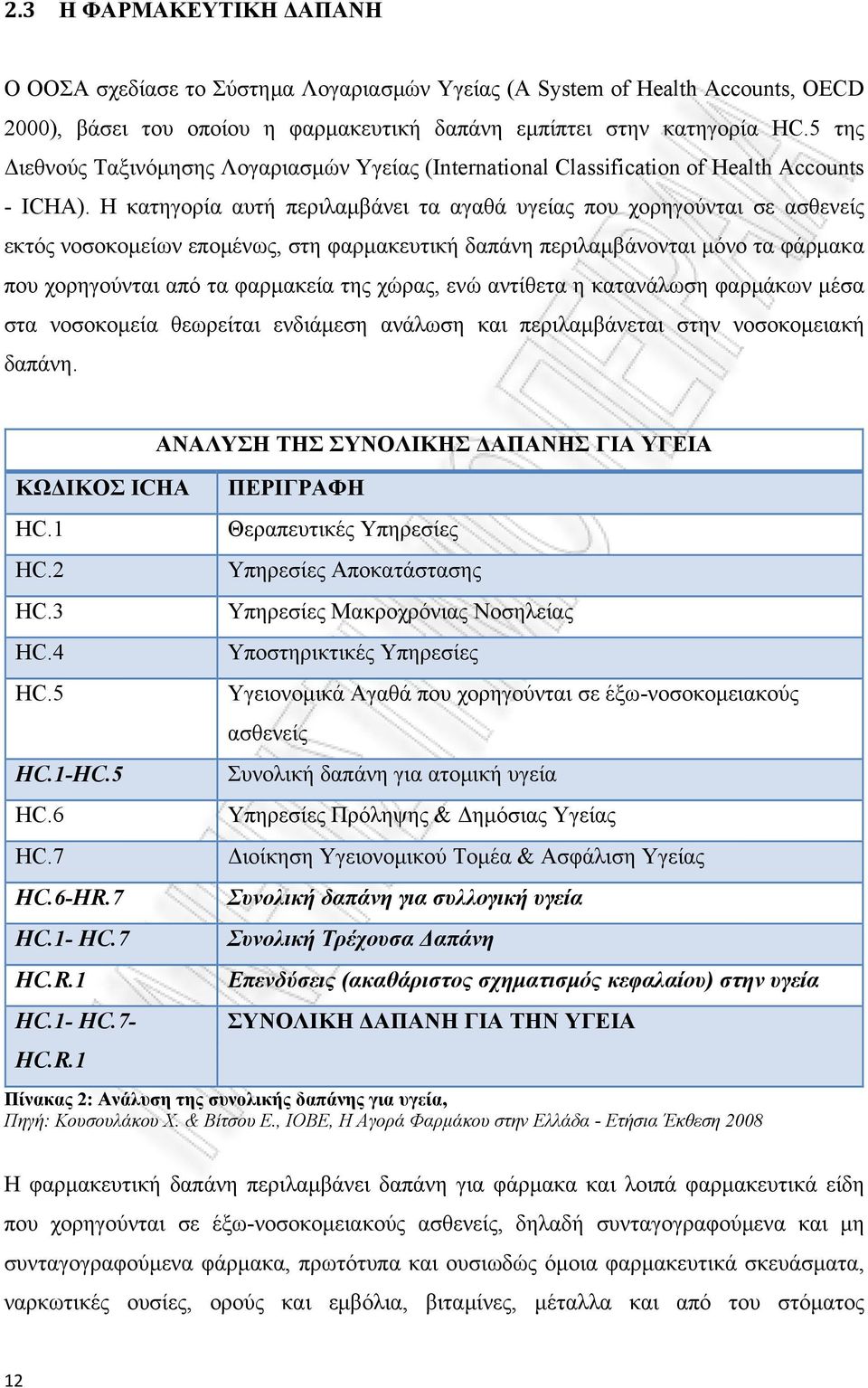 Η κατηγορία αυτή περιλαμβάνει τα αγαθά υγείας που χορηγούνται σε ασθενείς εκτός νοσοκομείων επομένως, στη φαρμακευτική δαπάνη περιλαμβάνονται μόνο τα φάρμακα που χορηγούνται από τα φαρμακεία της