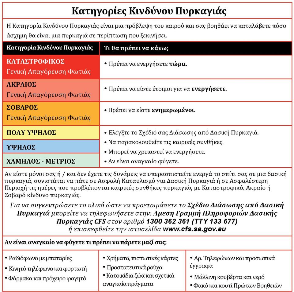 να ενεργήσετε τώρα. Πρέπει να είστε έτοιμοι για να ενεργήσετε. Πρέπει να είστε ενημερωμένοι. Ελέγξτε το Σχέδιό σας Διάσωσης από Δασική Πυρκαγιά. Να παρακολουθείτε τις καιρικές συνθήκες.