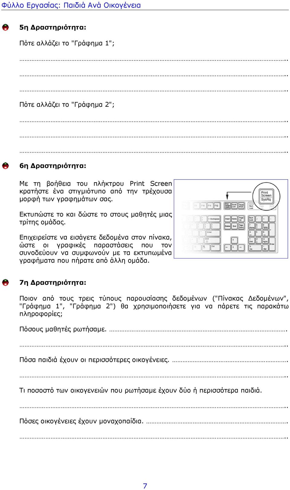 Επιχειρείστε να εισάγετε δεδομένα στον πίνακα, ώστε οι γραφικές παραστάσεις που τον συνοδεύουν να συμφωνούν με τα εκτυπωμένα γραφήματα που πήρατε από άλλη ομάδα.