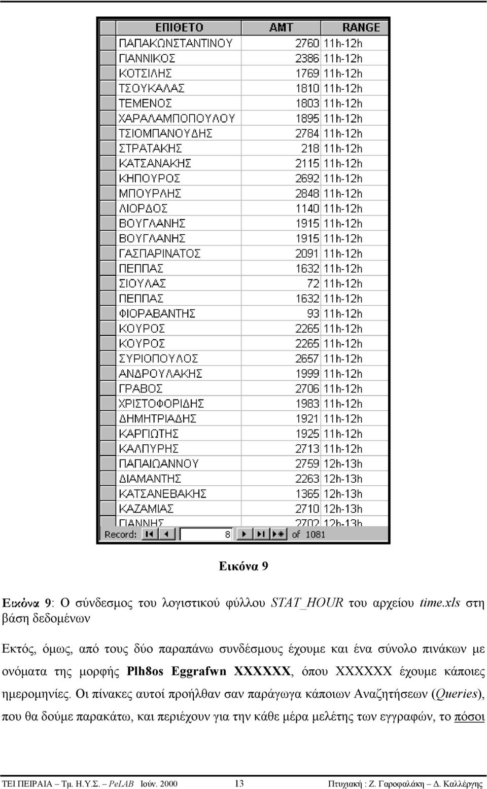 Plh8os Eggrafwn XXXXXX, όπου ΧΧΧΧΧΧ έχουμε κάποιες ημερομηνίες.