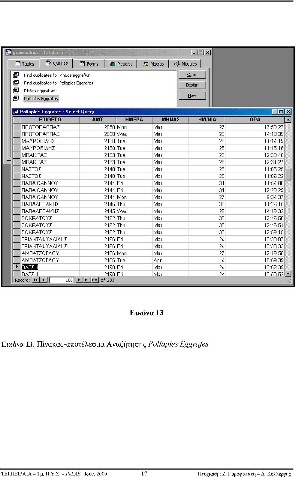 Pollaples Eggrafes ΤΕΙ ΠΕΙΡΑΙΑ Τμ. Η.