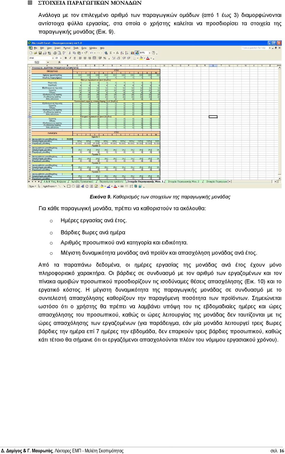 Βάρδιες 8ωρες ανά ηµέρα Αριθµός προσωπικού ανά κατηγορία και ειδικότητα. Μέγιστη δυναµικότητα µονάδας ανά προϊόν και απασχόληση µονάδας ανά έτος.