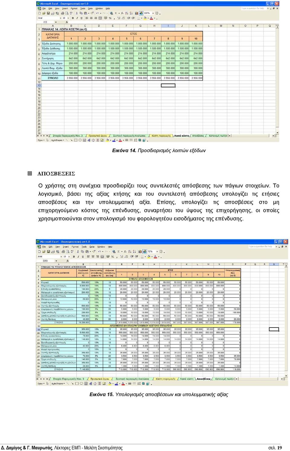 Επίσης, υπολογίζει τις αποσβέσεις στο µη επιχορηγούµενο κόστος της επένδυσης, συναρτήσει του ύψους της επιχορήγησης, οι οποίες χρησιµοποιούνται