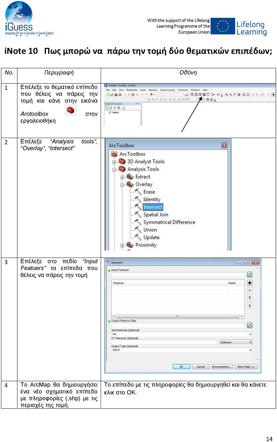 πεδίο Input Featuers τα επίπεδα που θέλεις να πάρεις την τομή 4 Το ArcMap θα δημιουργήσει ένα νέο σχηματικό επίπεδο