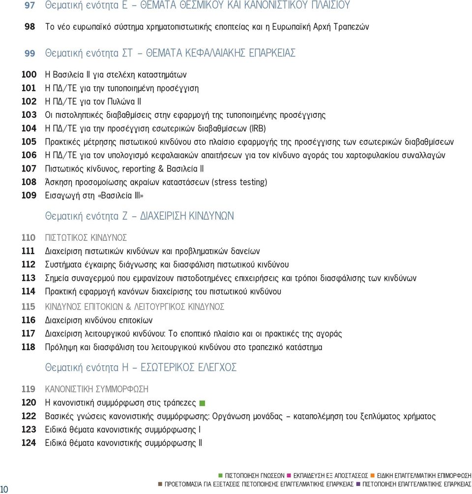 προσέγγισης 104 Η ΠΔ/ΤΕ για την προσέγγιση εσωτερικών διαβαθμίσεων (IRB) 105 Πρακτικές μέτρησης πιστωτικού κινδύνου στο πλαίσιο εφαρμογής της προσέγγισης των εσωτερικών διαβαθμίσεων 106 Η ΠΔ/ΤΕ για