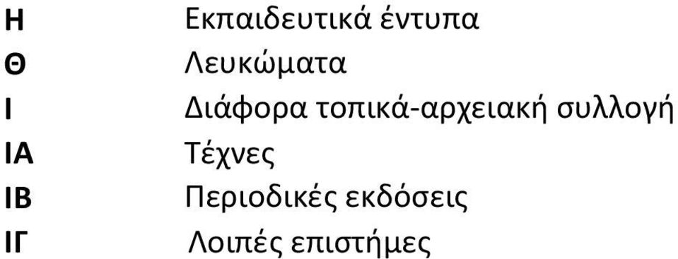 τοπικά-αρχειακή συλλογή